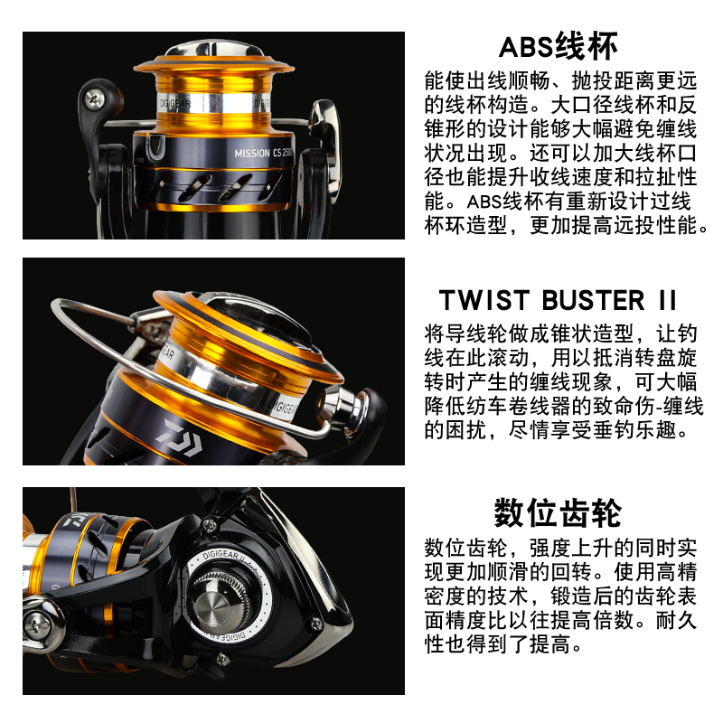 DAIWA Angelrolle MISSION CS 20 – Daiwa Reel Bg Bewertung und Preis