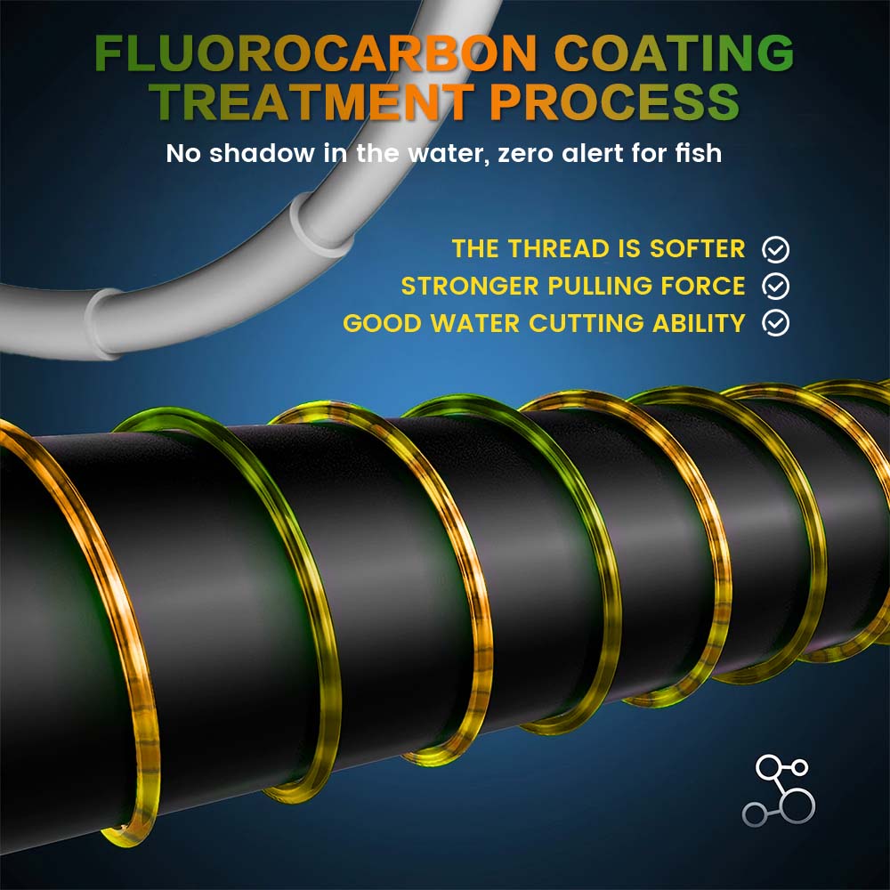 ZUKIBO 3D-Speckle-Schnur, gelb – Fluorocarbon Line Bewertung und Preis