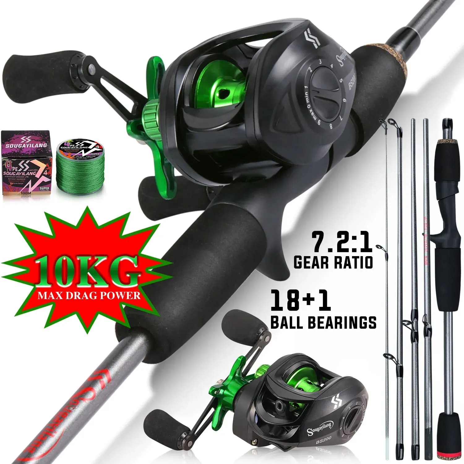 Sougayilang Angelruten-Kombina – Fishing Line Spooler Bewertung und Preis